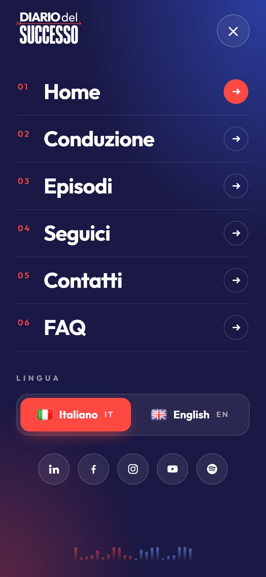 Il menu mobile di Diario del Successo